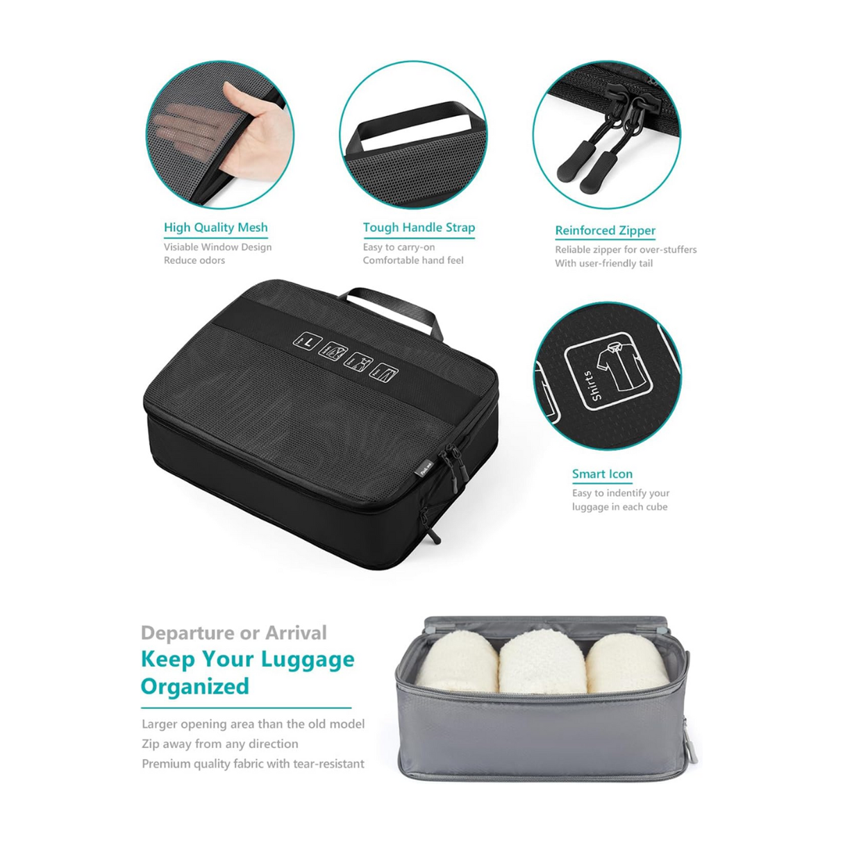 ترافليست 5 قطع مكعبات تعبئة حقائب السفر