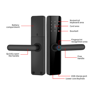 TTLock Smart Wooden Door Lock | 5 Unlock Methods