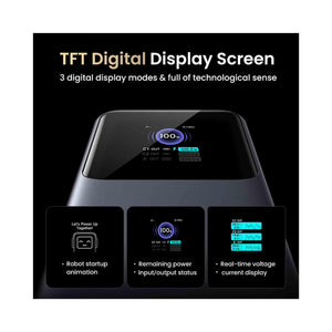 UGREEN 20000mAh 130W Fast Charging Power Bank - Gray - Zayoom