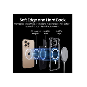 UGREEN Classy Clear Magnetic Protective Case for iPhone 16 Pro Max (Clear) - Zayoom