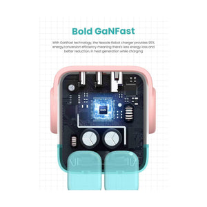 UGREEN Nexode 65W - 3-Port GaN Fast Charger - Pink Blue - Zayoom