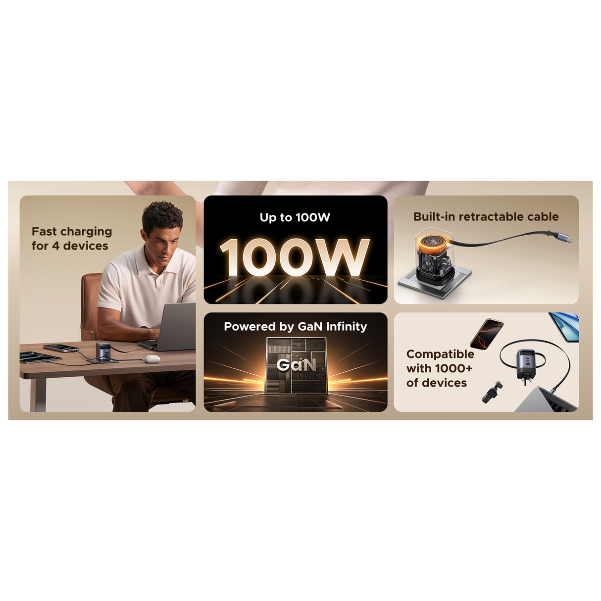 UGREEN 100W GaN Fast Charger With Retractable Cable (3-port) - Space Gray