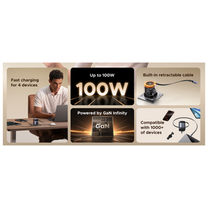 UGREEN 100W GaN Fast Charger With Retractable Cable (3-port) - Space Gray