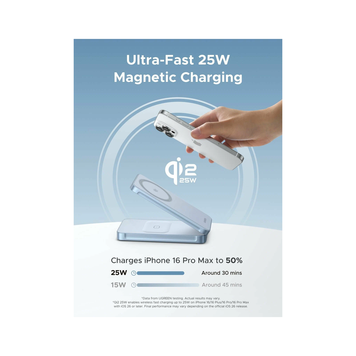 UGREEN 25W 2-In-1 Magnetic Wireless Charger