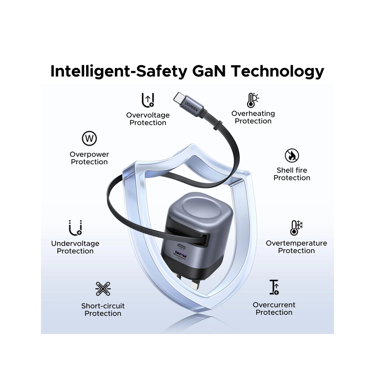 UGREEN 45W GaN Fast Charger With Retractable Cable  (2-port) - Space Gray