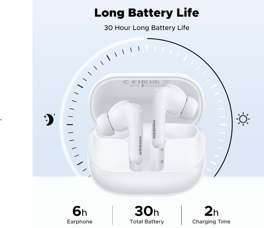 UGREEN Hitune T6 Magic WS211 Earphone Wireless In Ear Style Active Noise Cancellation