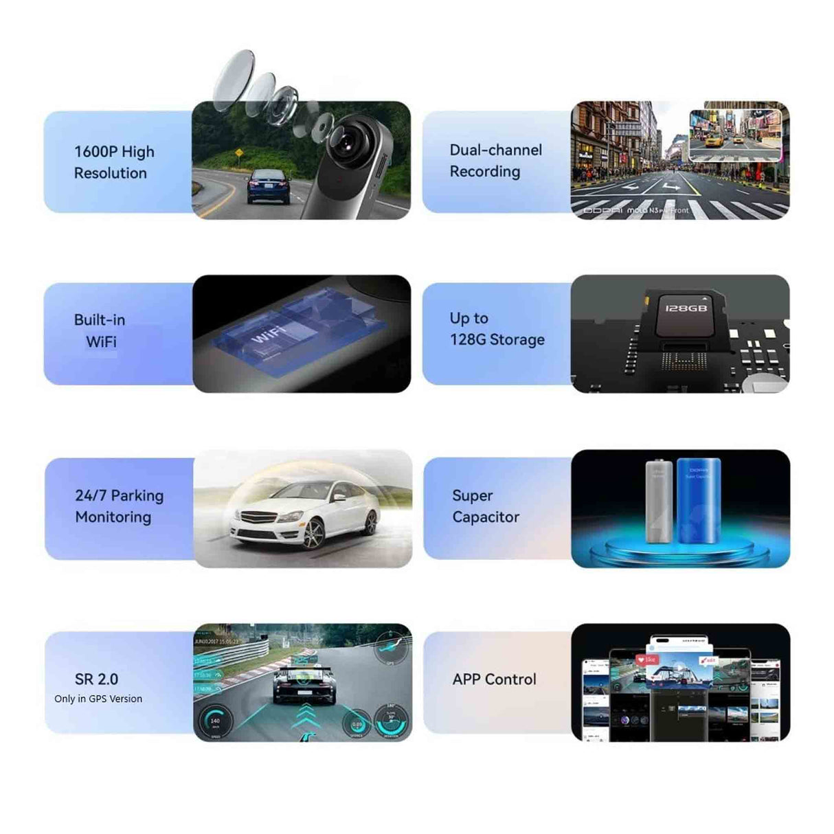 جوكر كاميرا سيارة فائقة الدقة ثنائية الوضع مع رؤية ليلية مع التركيب
