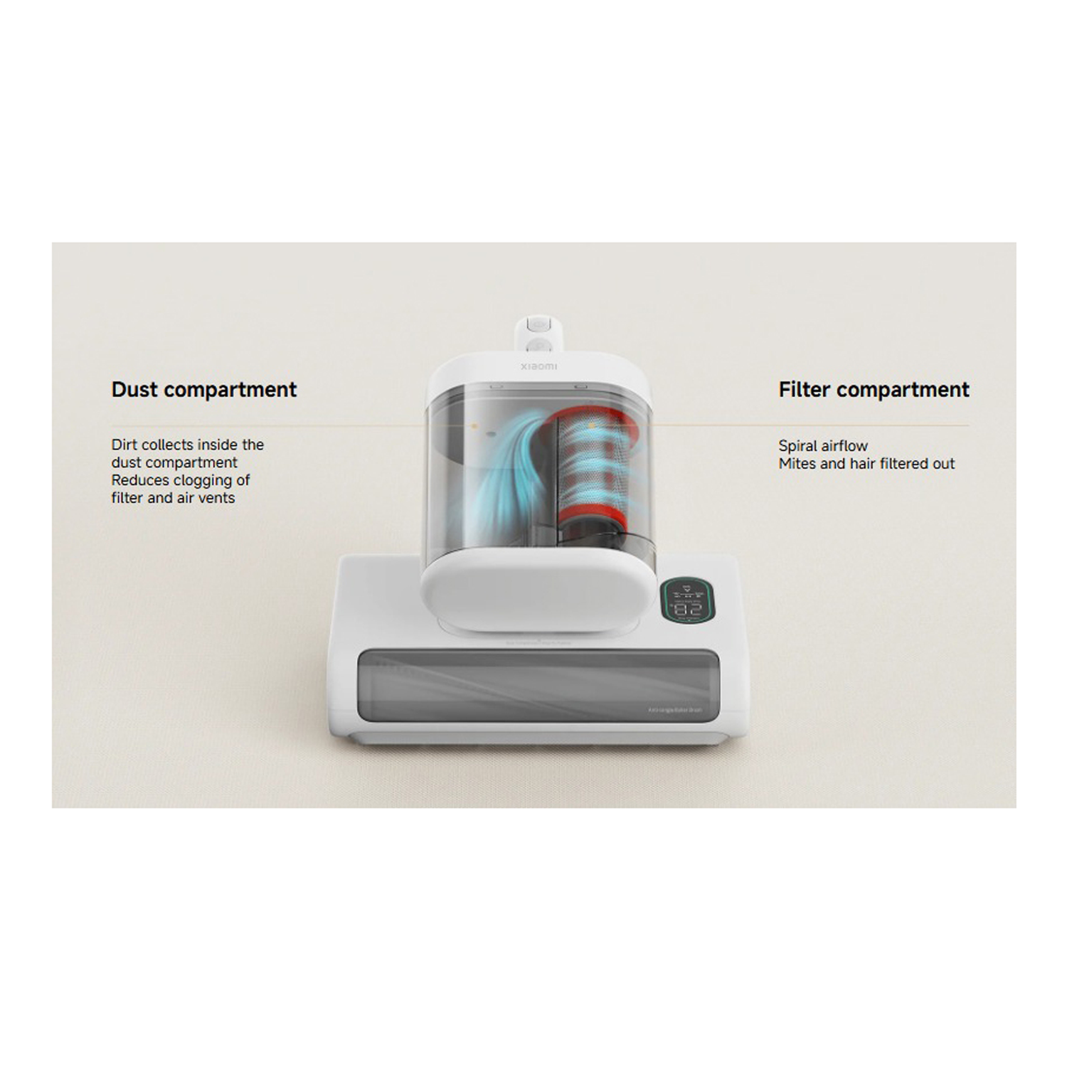 Xiaomi Dust Mite Vacuum Cleaner 2 Pro GB E401HW