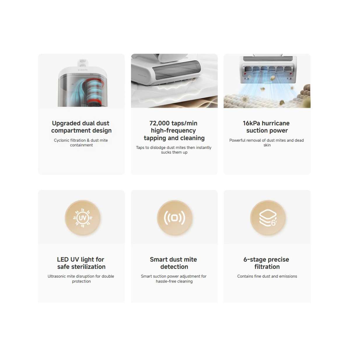 Xiaomi Dust Mite Vacuum Cleaner 2 Pro GB E401HW