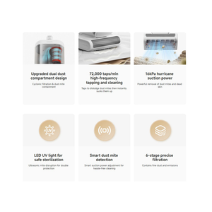 Xiaomi Dust Mite Vacuum Cleaner 2 Pro GB E401HW