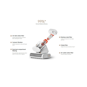 Xiaomi Dust Mite Vacuum Cleaner 2 Pro GB E401HW
