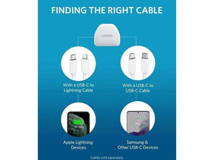 Anker PowerPort III Nano 20W - Zayoom