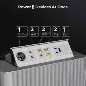 Voltme Hako Portable Power Station 600W/ 577.2Wh Silver