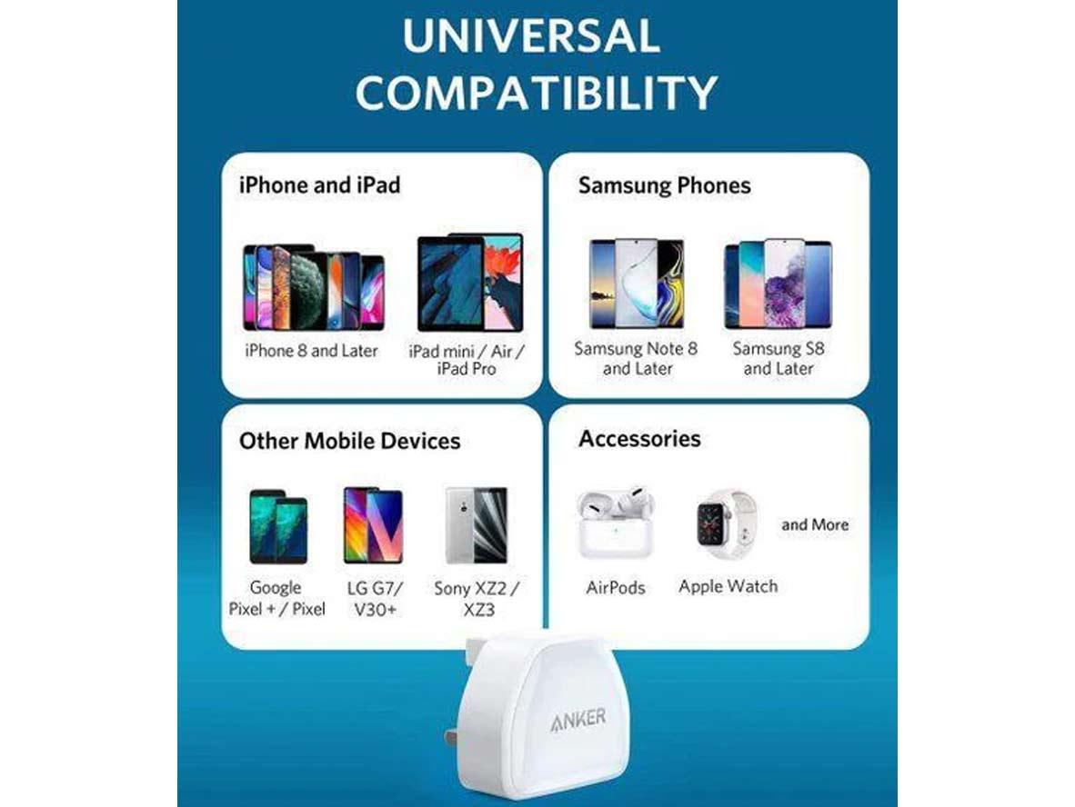 Anker PowerPort III Nano 20W - Zayoom